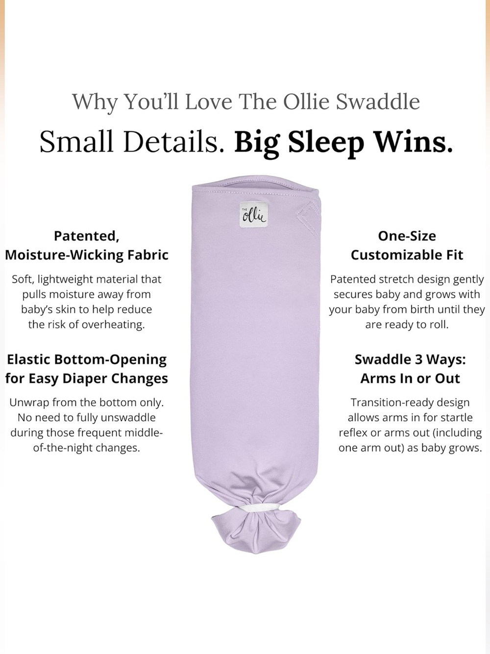 Ollie Swaddle